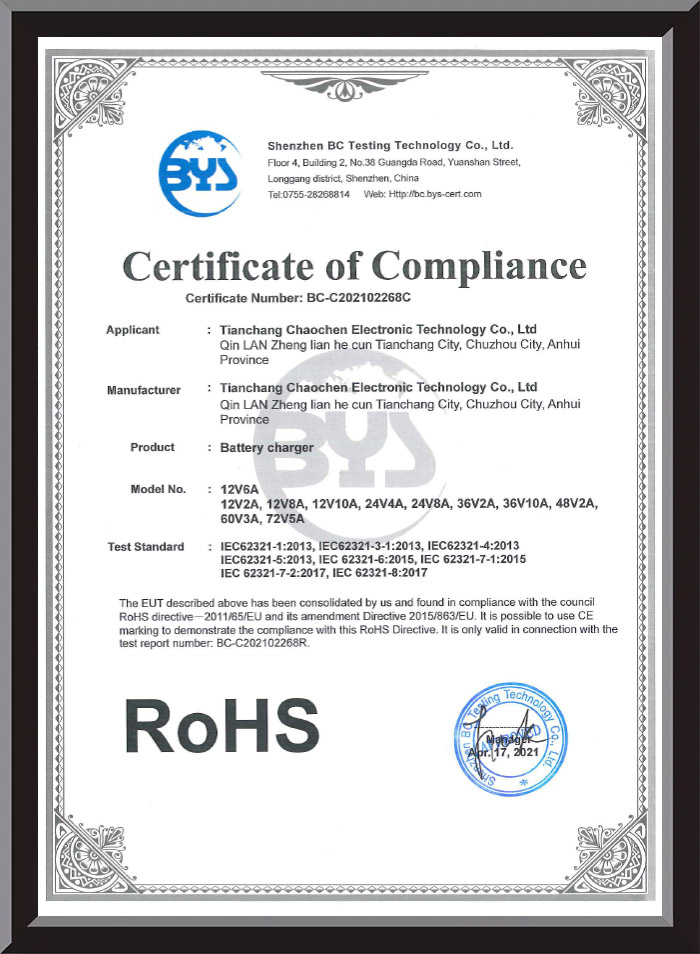 Certificate of Compliance