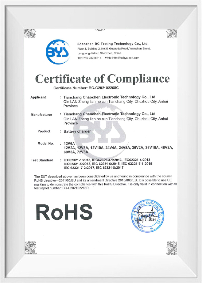 Certificate of Compliance